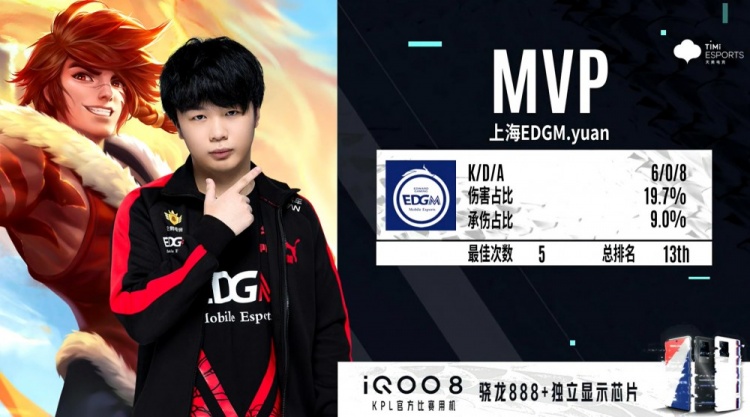 篮这俩18 篮这俩18