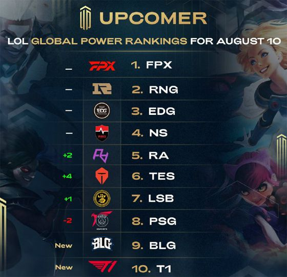 番先手出价 番先手出价