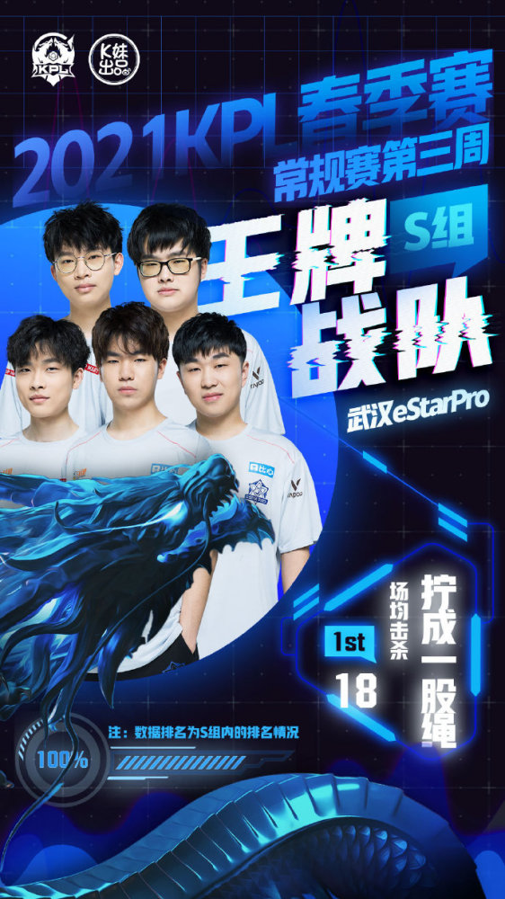 灵将阵容决